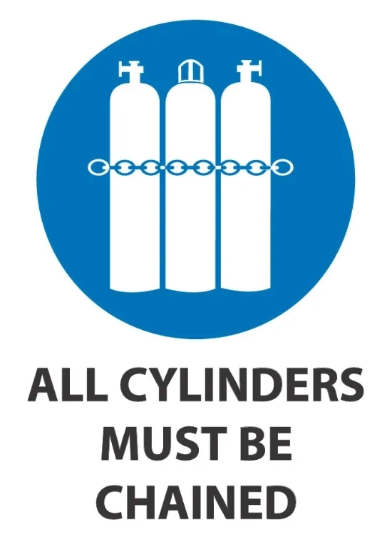 All Cylinders Must Be Chained